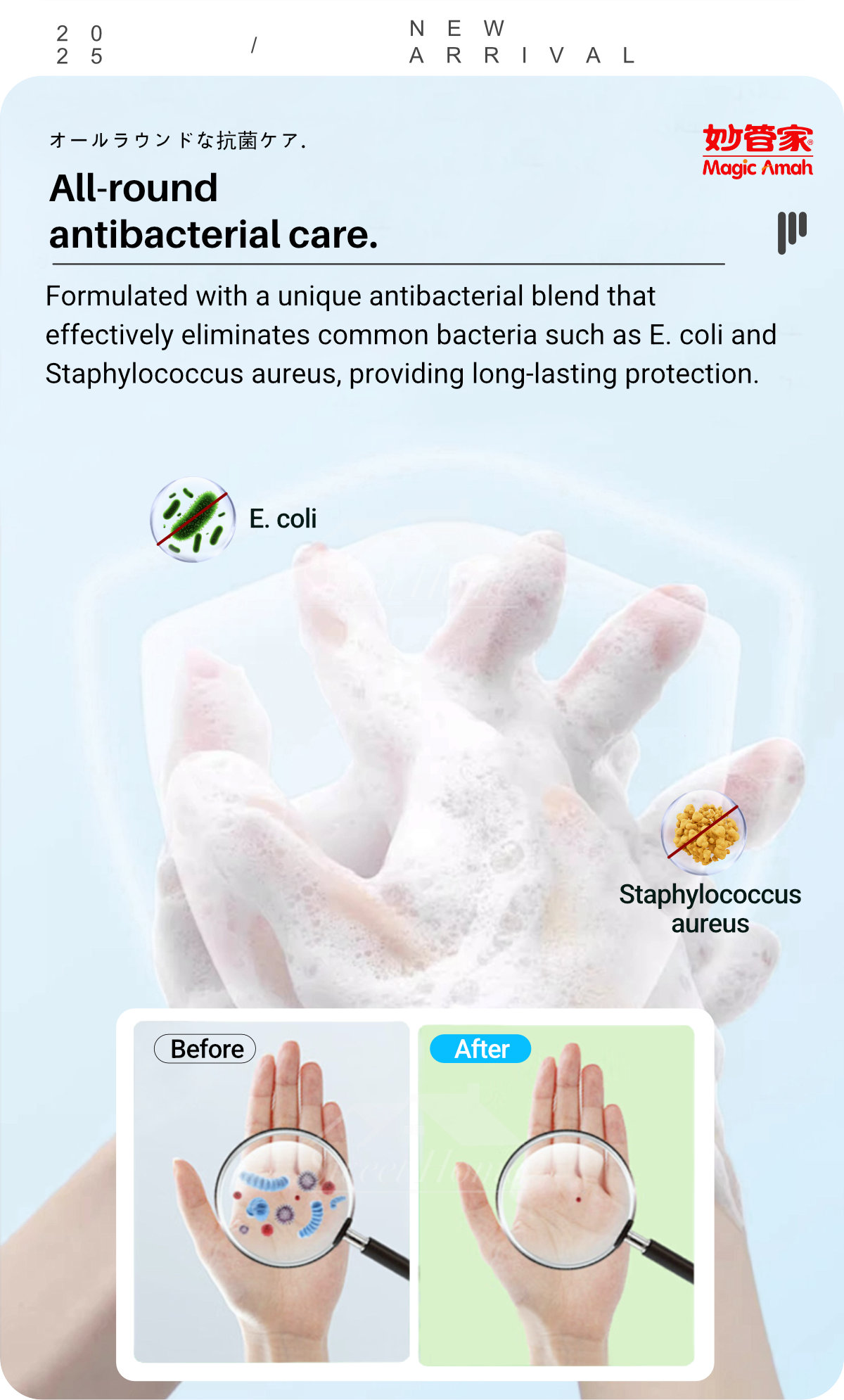 30122-Antibacterial Hand Wash-Tea Tree-3